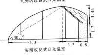 日光温室哪家好