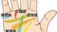 手相可以看出姻缘吗？