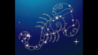 天蝎座是水象星座，为什么还有在生日密码里表示本位的风象的？