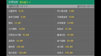 怎么计算出购买60次彩票赢20次,彩票赔率是1:1,怎么用最少