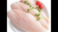 2023年，巴沙鱼水产食材有望止跌回升？