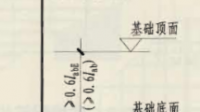 500*500的实心方桩与承台连接需要几根钢筋？多大的钢筋？