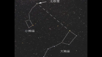 北极星属于哪一个星座