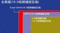 35mm和高清摄像机的区别？