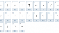 请问双喜字体用在哪里较为合适？比如;乔迁之囍？