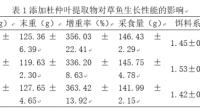 作为一种饲料添加剂，杜仲叶提取物有助于提高畜禽抵抗力的原理是什么？