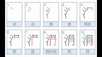 一星稳赚技 巧怎么样实战好呢？