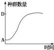 青蛙与蛇相比不能真正适应干旱的小麦田里生活的原因是