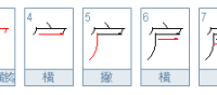 我想给孩子改个名字，原名董宸西，想改宸为辰，不知道好不好，哪位大神给看看如果不好给看看有啥别的好名字