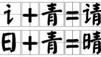 圣上传口谕猜一字迷