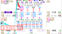 如何知道大限宫位的天干