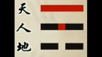 世用一体如何判断世爻吉凶