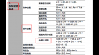 2016年买的明基MX666+现在价值多少钱？