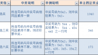 如何将排三过滤单变成一排一注
