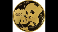 新发行的熊猫币现在市场怎么样？