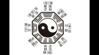 八八六十四卦与24山是怎么样对应的？
